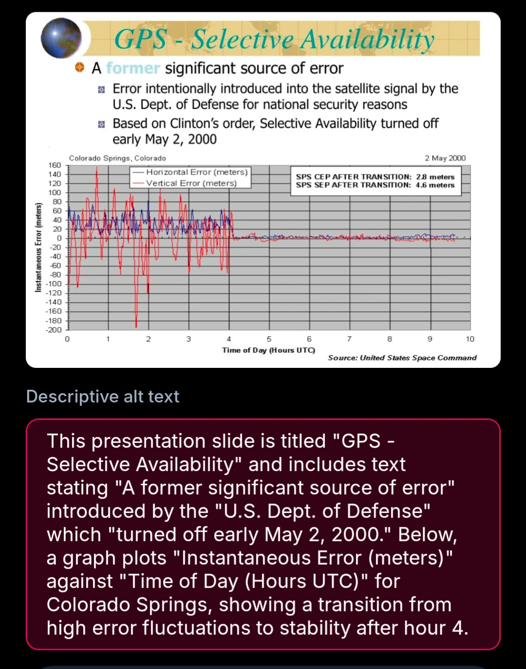 This presentation slide is titled "GPS - Selective Availability" and includes text stating "A former significant source of error" introduced by the "U.S. Dept. of Defense" which "turned off early May 2, 2000." Below, a graph plots "Instantaneous Error (meters)" against "Time of Day (Hours UTC)" for Colorado Springs, showing a transition from high error fluctuations to stability after hour 4.